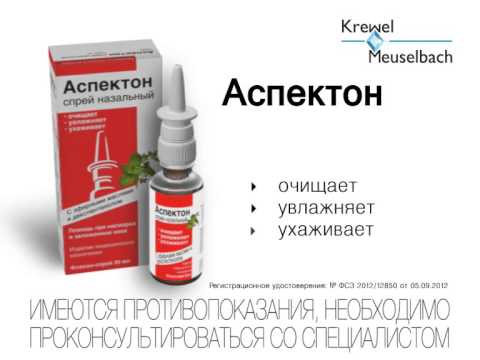 Видео о препарате Аспектон спрей назальный 20мл